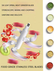 *PowerPro 5L Multi-Food Processor™ – Heavy-Duty Electric Meat Grinder &amp; Dough Maker*